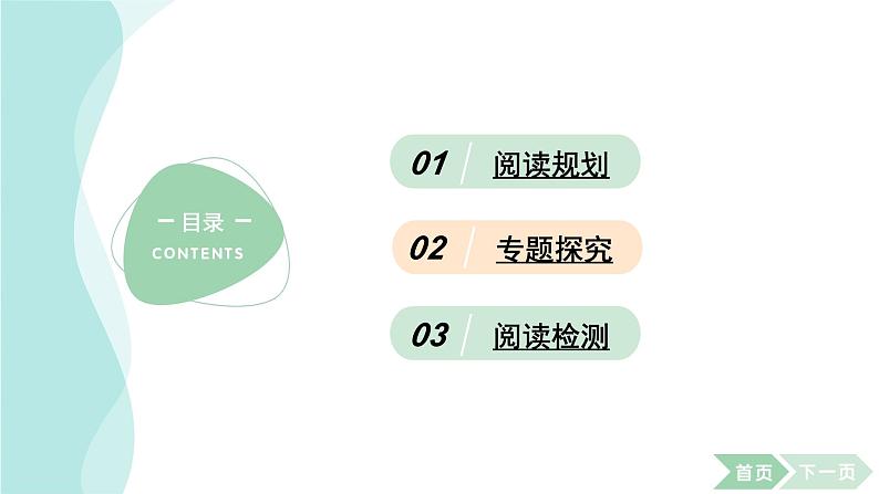 2024年九年级语文中考名著阅读突破第12部 《简·爱》(课件)第2页