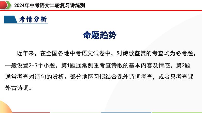 专题15 诗歌鉴赏(情感与炼字)(课件)-2024年中考语文二轮复习课件(全国通用)07