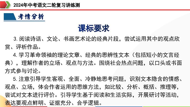 专题26 论点与论据(两大考法,三个知识点)(课件)-2024年中考语文二轮复习课件(全国通用)第5页
