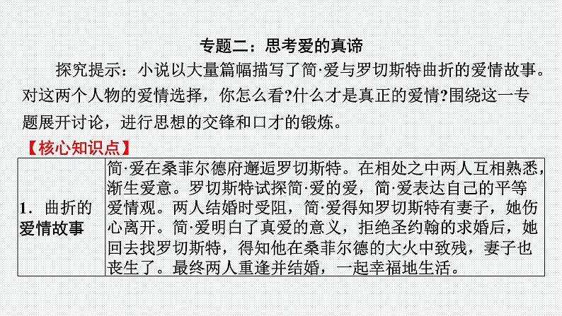 2024年中考语文复习名著综合专题《简 爱》课件第6页