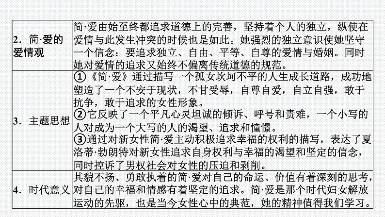 2024年中考语文复习名著综合专题《简 爱》课件第7页