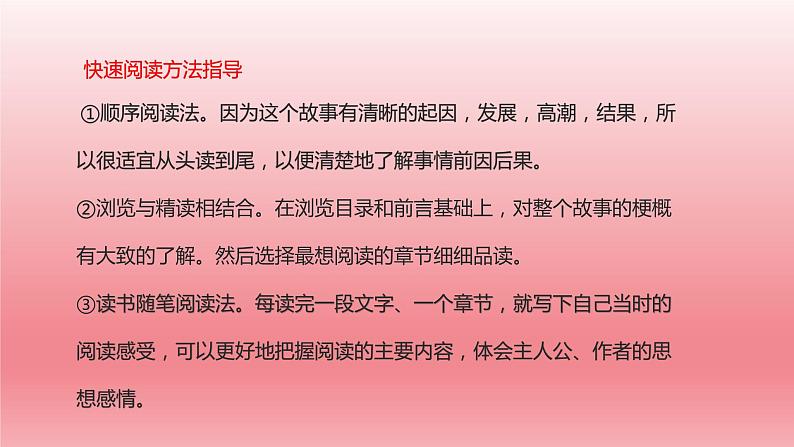 2024年中考语文复习名著阅读专题★★《红岩》快速阅读 课件第5页