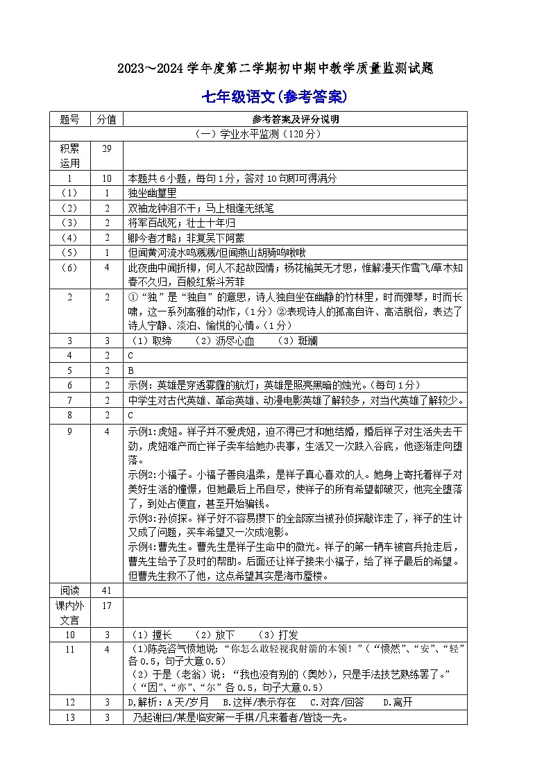 2023-2024学年第二学期期中考试语文答案第1页