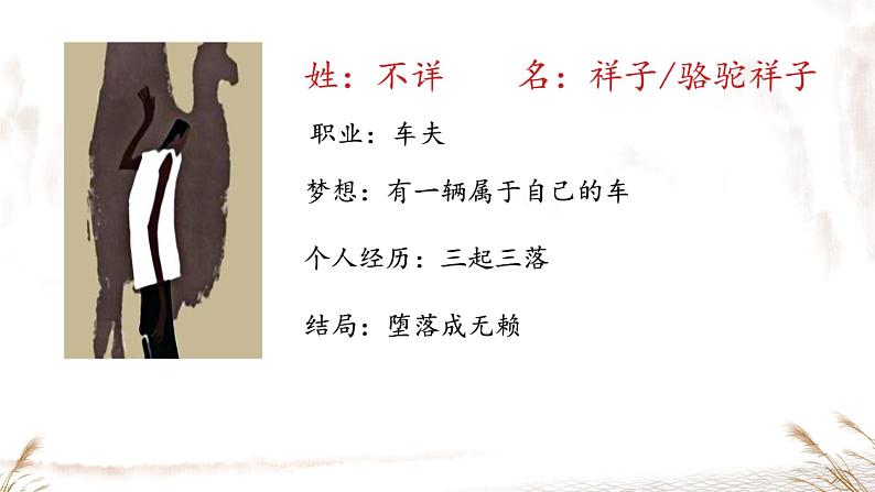 第三单元名著导读《骆驼祥子》课件+2023—2024学年统编版语文七年级下册第6页