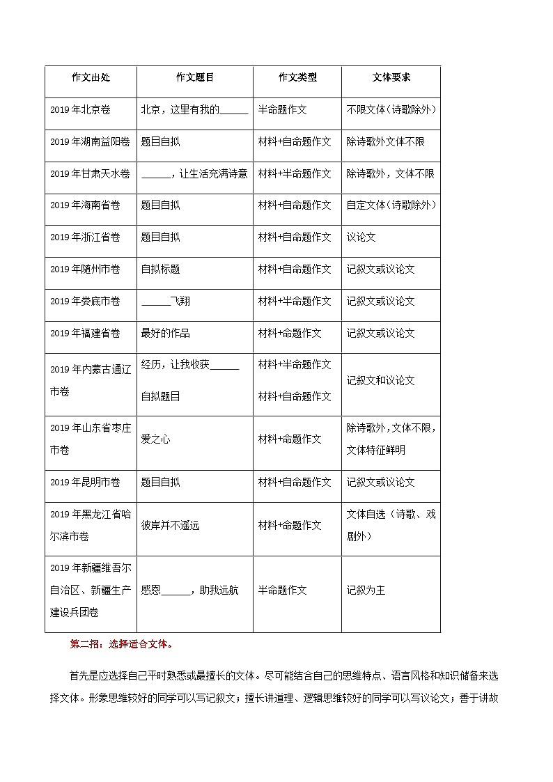 中考语文考场作文急救第11讲 思维混乱,文体不清,怎么办?学案第2页