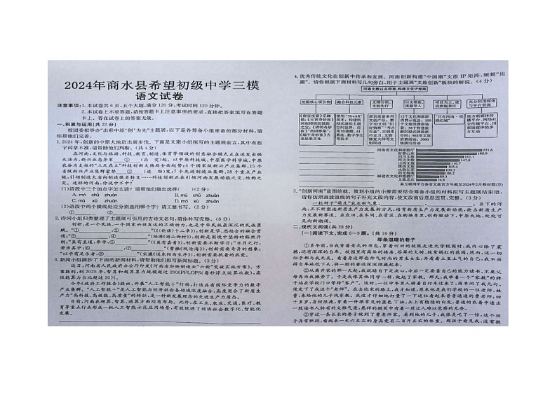 2024年河南省周口市商水县希望初级中学中考三模语文试题第1页
