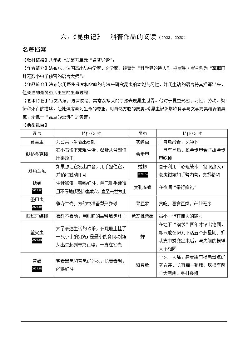 2024成都语文中考试题研究备考第二部分名著阅读1《昆虫记》科普作品的阅读第1页