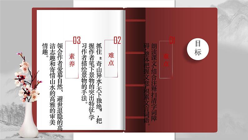 部编版八年级语文上册12《与朱元思书》课件第2页