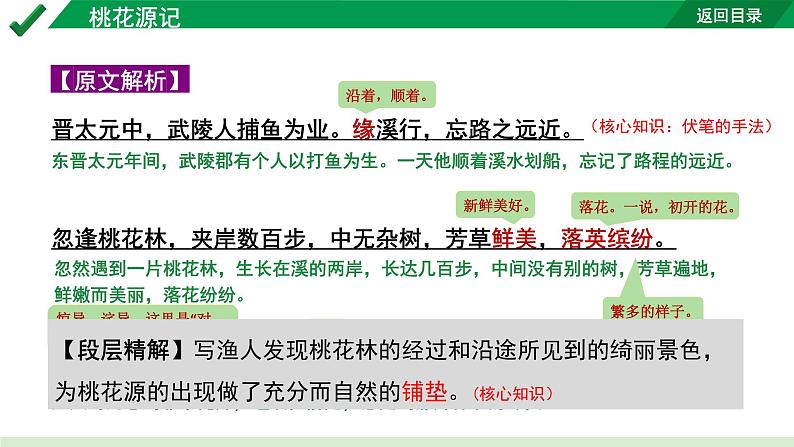 2024成都语文中考试题研究备考 古诗文阅读 专题一 文言文阅读 桃花源记“三行对译”(讲)【课件】第6页