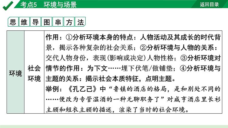 2024成都语文中考试题研究备考专题二 记叙文(含文学作品)阅读 小说 考点5 环境与场景【课件】第4页