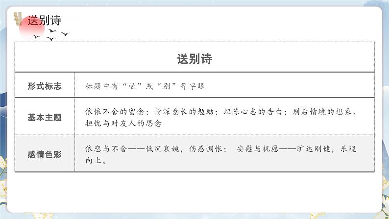 2024成都中考语文备考 品诗悟道话送别——送别友人类诗整合复习 (课件)第5页