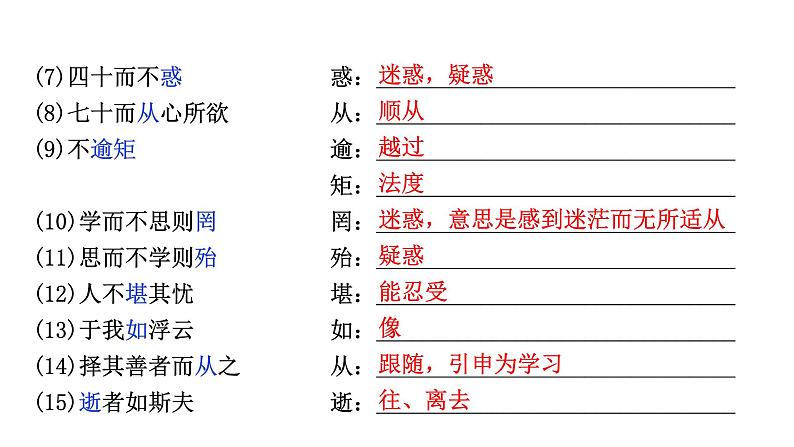 2024成都中考语文备考文言文专题 《论语》十二章(练习课件)第7页