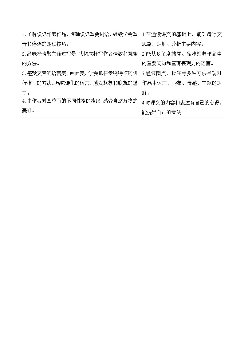 部编版七年级语文上册同步精品讲义第3课雨的四季(学生版+解析)第2页