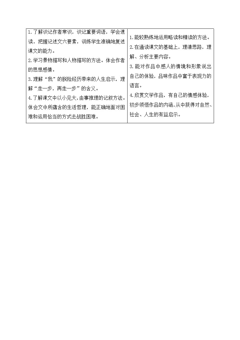 部编版七年级语文上册同步精品讲义第14课走一步,再走一步(学生版+解析)02