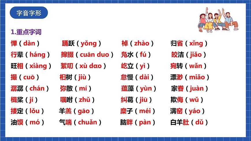 人教統(tǒng)編版語文八年級(jí)下冊(cè)《第一單元》（復(fù)習(xí)課件）第2頁(yè)