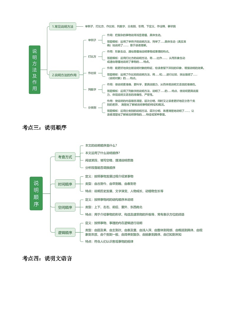 暑期復(fù)習(xí) 專題08 非文學(xué)作品閱讀（教師版）-統(tǒng)編版初中語文八年級(jí)（八升九）第2頁