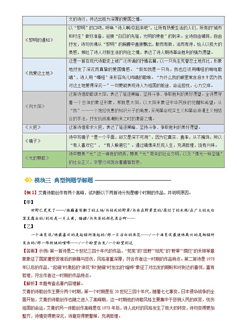 暑期預(yù)習(xí) 第05講 整本書閱讀《艾青詩選》(教師版)-統(tǒng)編版初中語文八年級(jí)(八升九)第3頁