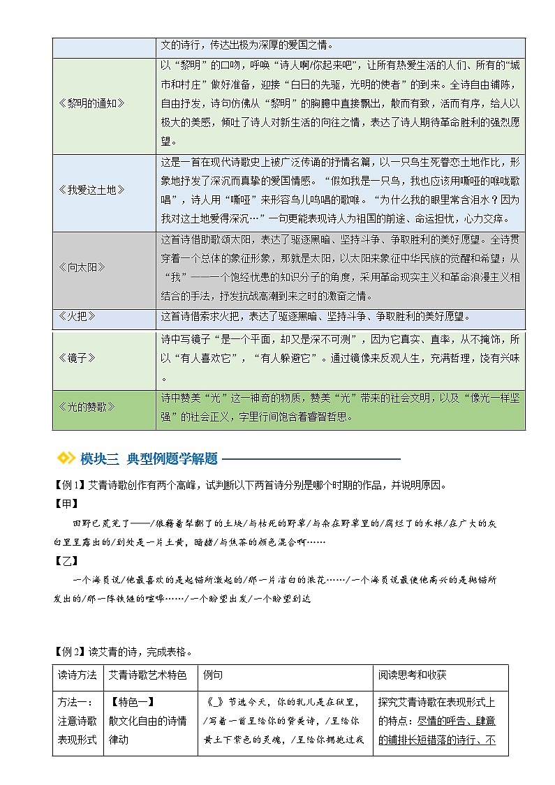 暑期預(yù)習(xí) 第05講 整本書閱讀《艾青詩選》(學(xué)生版)-統(tǒng)編版初中語文八年級(jí)(八升九)第3頁