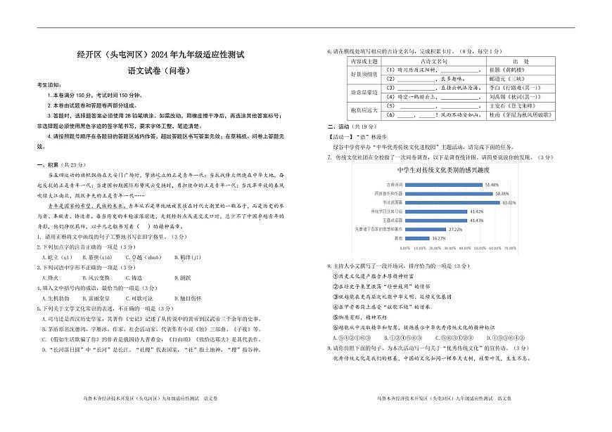 2024年經(jīng)開區(qū)初三年級適應(yīng)性測試語文（問卷）第1頁