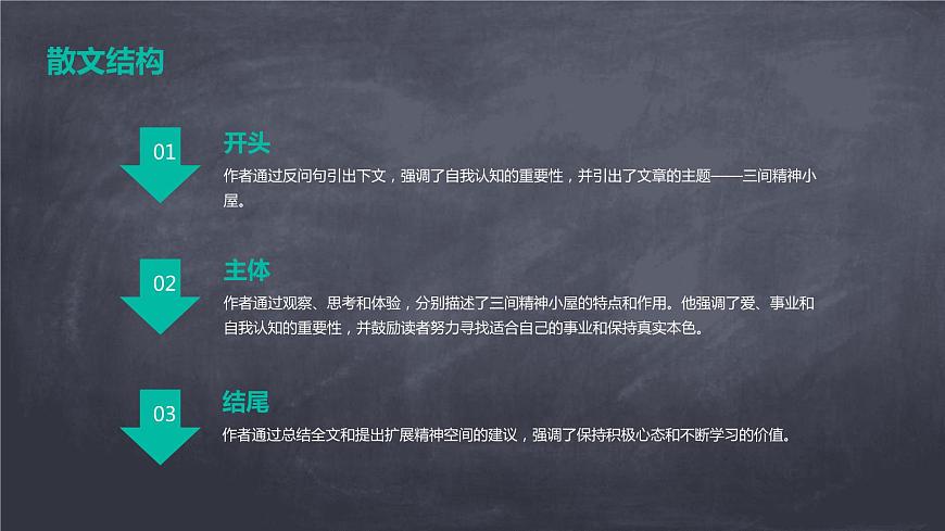 2024-2025學(xué)年度人教部編版九上語文第二單元+第10課+精神的三間小屋（課件）第6頁