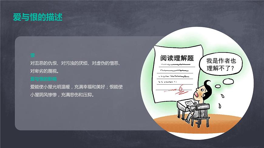 2024-2025學(xué)年度人教部編版九上語文第二單元+第10課+精神的三間小屋（課件）第8頁