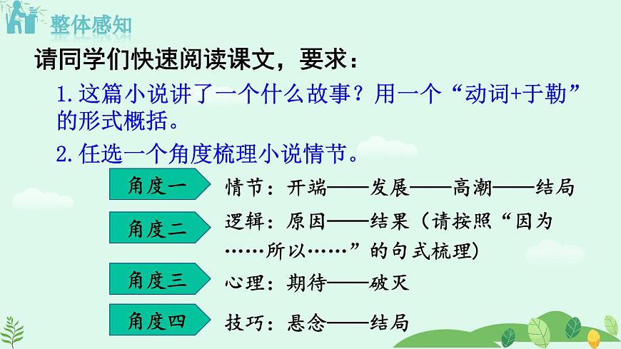 2024-2025學年統(tǒng)編版語文九年級上冊 第16課《我的叔叔于勒》【課件】第8頁