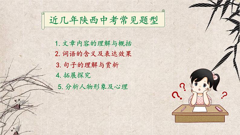2024陕西中考语文备考《中考记叙文复习》 (课件)第3页
