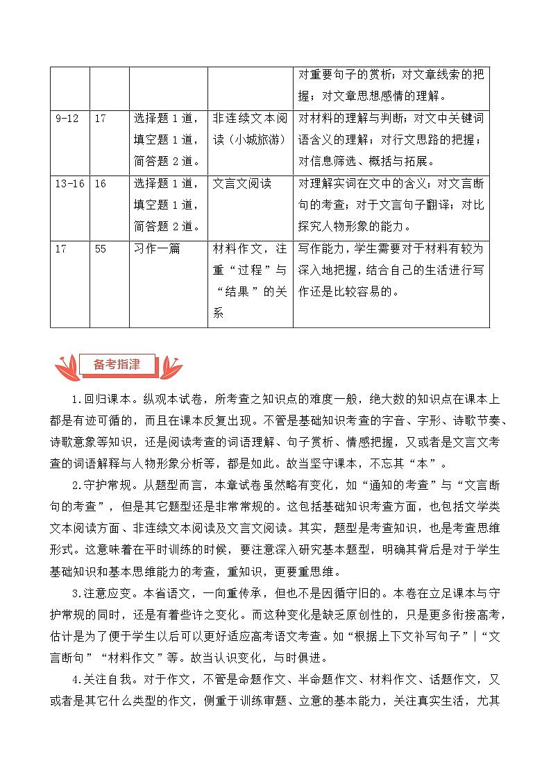 2024年中考语文真题完全解读(安徽卷)03