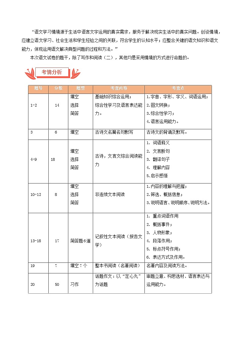 2024年中考语文真题完全解读(河北卷)03