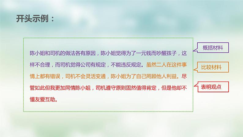 第1讲 “任务驱动”和“时评”类作文开头方法:概比+观点-2024年中考语文复习之议论文写作大招课(全国通用) 课件第5页