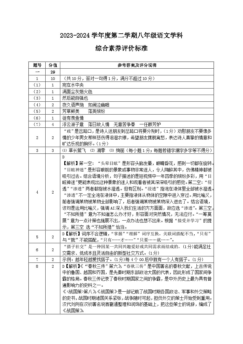 2023-2024学年度第二学期八年级语文综合素养评价标准第1页