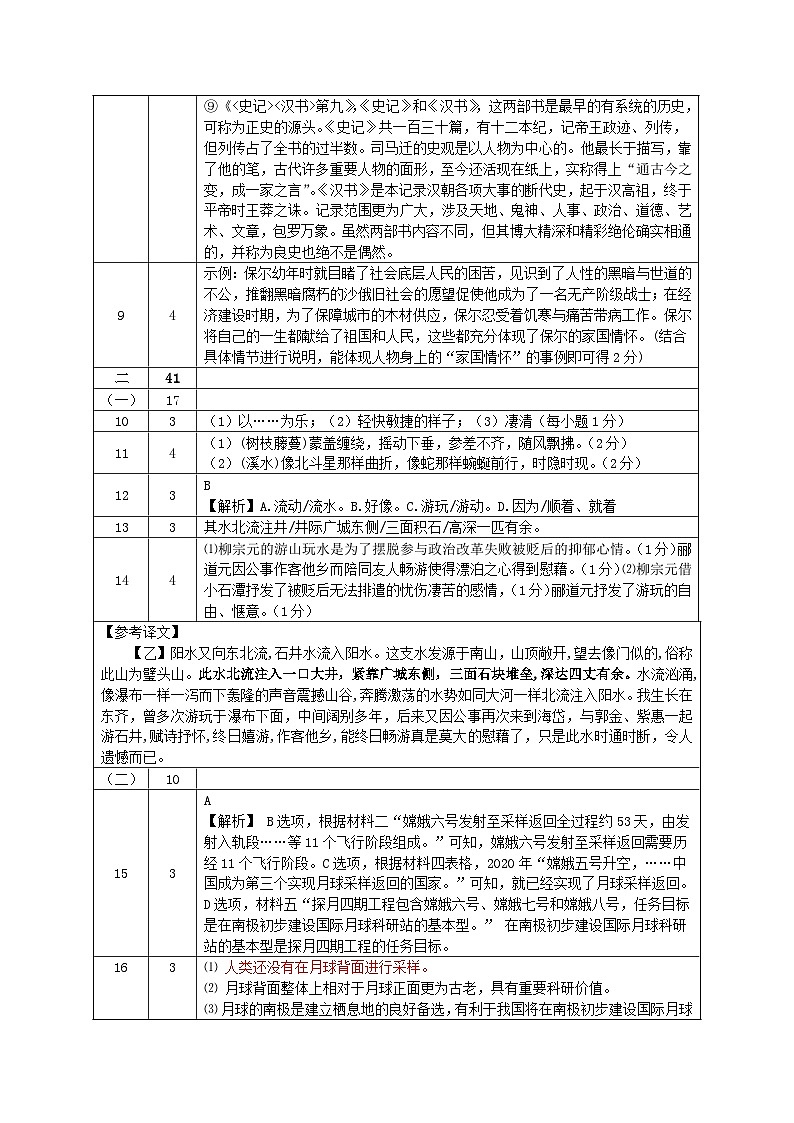 2023-2024学年度第二学期八年级语文综合素养评价标准第2页
