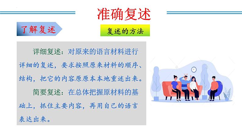 编版版语文八年级上册 口语交际:复述与转述(教学课件)08