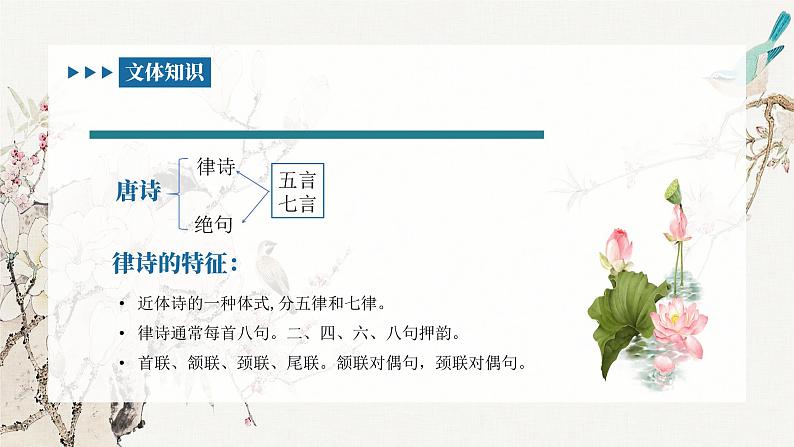 部编版七上语文第4课《古代诗歌四首—次北固山下》课件05