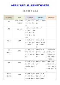 中考语文二轮复习:四大名著知识汇编与练习题(Word版,含答案)