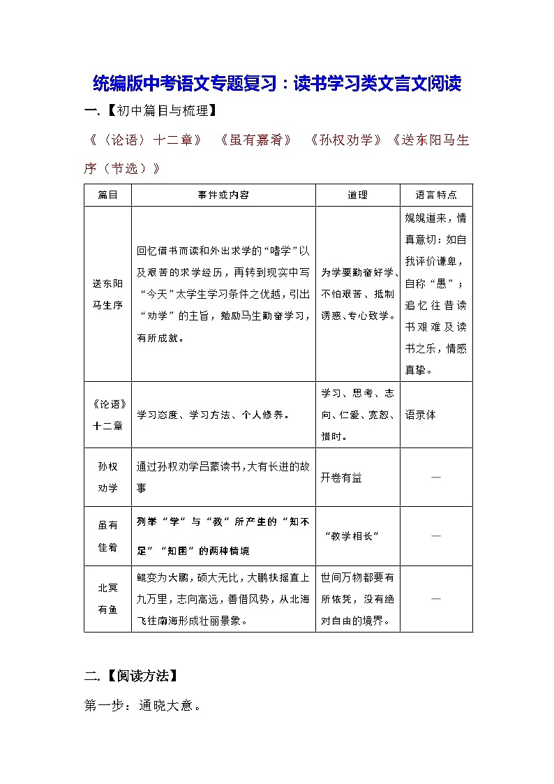 统编版中考语文专题复习:读书学习类文言文阅读(含练习题及答案)01