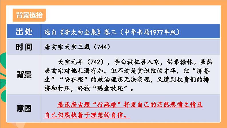 人教部编版语文九年级上册14《诗词三首》课件第6页