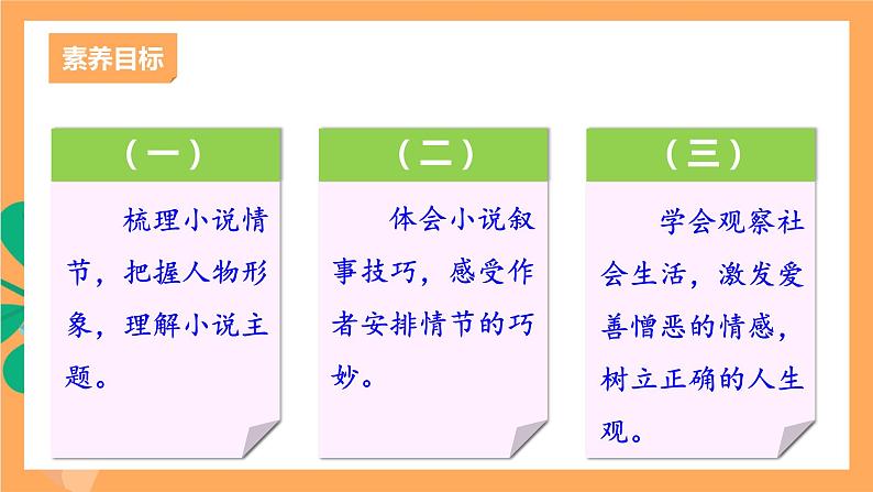 人教部编版语文九年级上册16《我的叔叔于勒》课件第3页