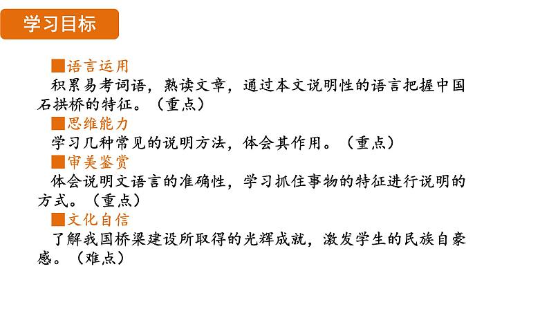 2024年统编版精讲课件18.中国石拱桥第2页