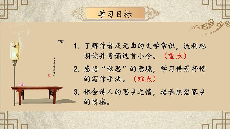 部编版语文七年级上册第4课《古代诗歌四首·天净沙·秋思》课件02