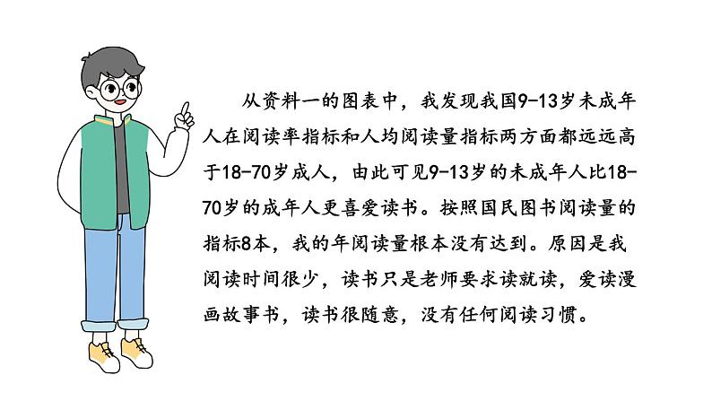 统编七语上 第四单元 专题学习活动:少年正是读书时(精品课件)第7页