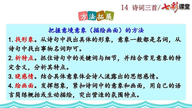 统编版 语文 九年级上册 第同3单元 14 诗词三首 PPT课件+教案+习题04