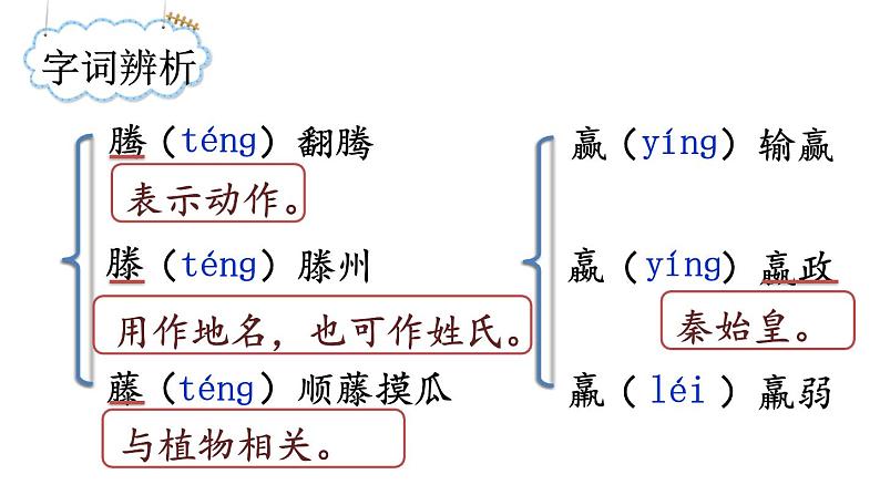 统编版八年级精品课件3 “飞天”凌空——跳水姑娘吕伟夺魁记第8页