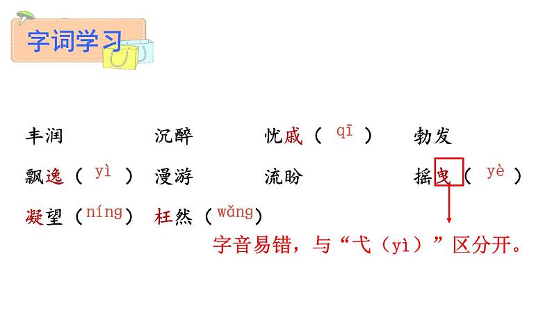 统编版九年级语文上册精品课件6 我看07