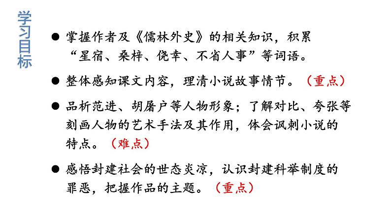 统编版九年级语文上册精品课件23 范进中举第4页