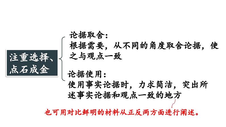 统编版九年级语文上册精品课件第三单元写作 议论要言之有据第4页