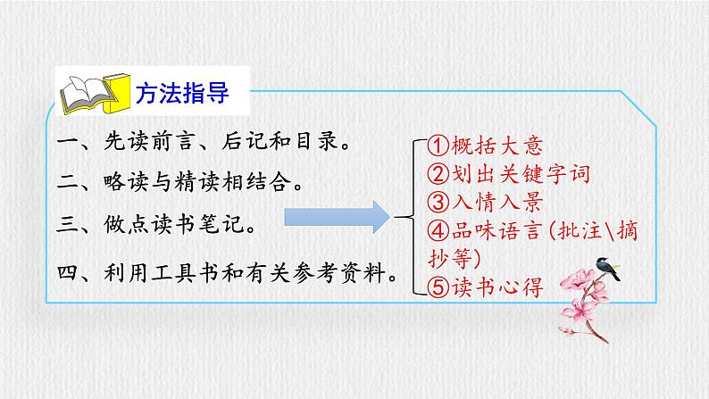 【任务型教学】新教材部编版初中语文七上第三单元名著导读《朝花夕拾》(课件+教案+测试)08