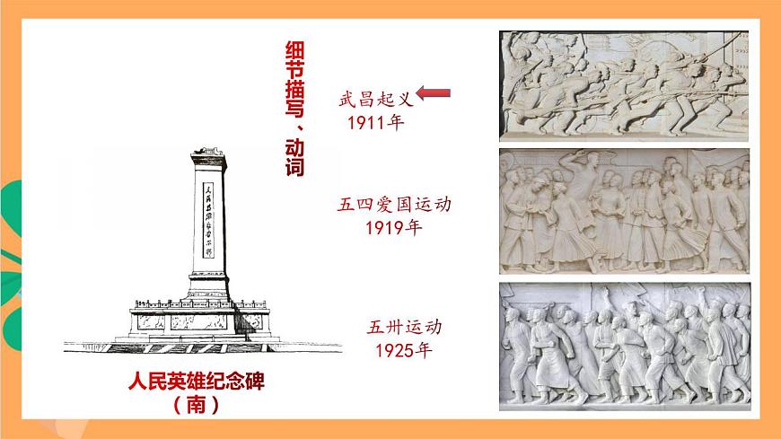 人教部編版語文八上 20《人民英雄永垂不朽——瞻仰首都人民英雄紀念碑》 第2課時 課件第5頁