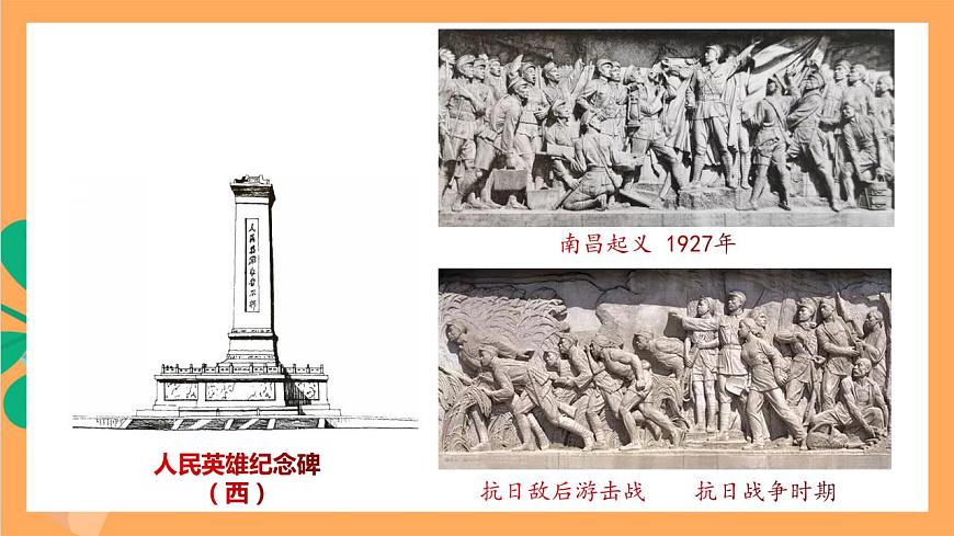 人教部編版語文八上 20《人民英雄永垂不朽——瞻仰首都人民英雄紀念碑》 第2課時 課件第6頁
