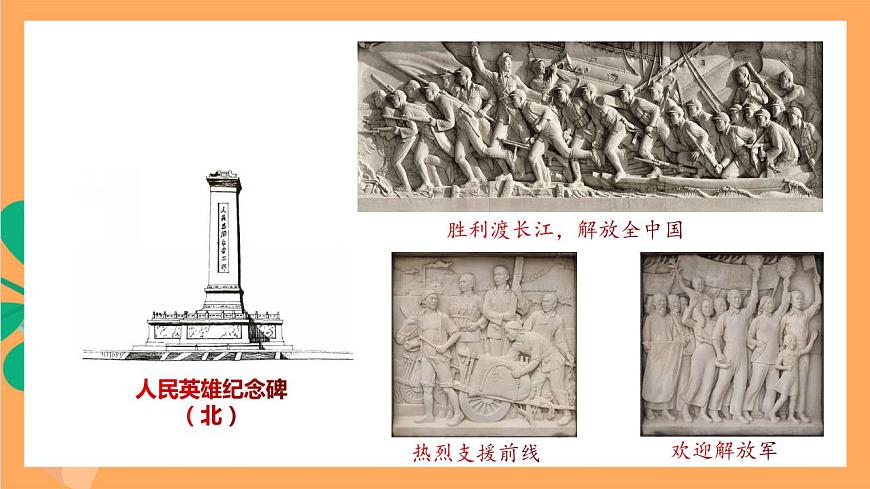 人教部編版語文八上 20《人民英雄永垂不朽——瞻仰首都人民英雄紀念碑》 第2課時 課件第7頁